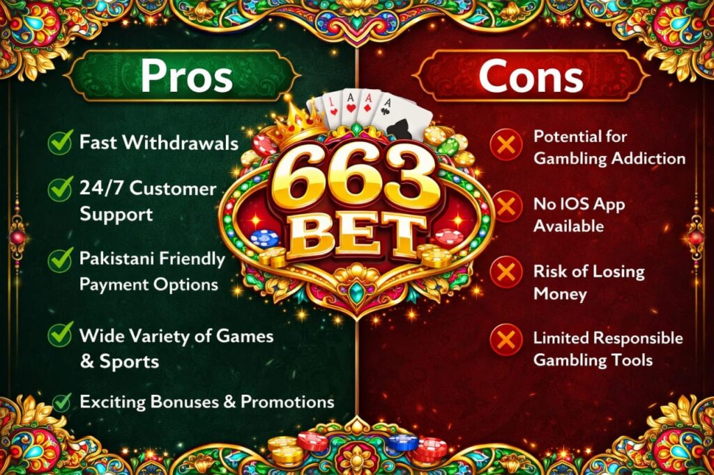 663bet game